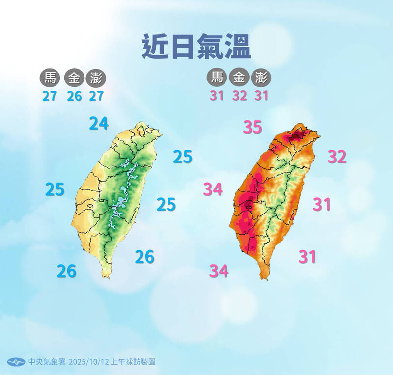 未來一週溫度預報。（氣象署提供）