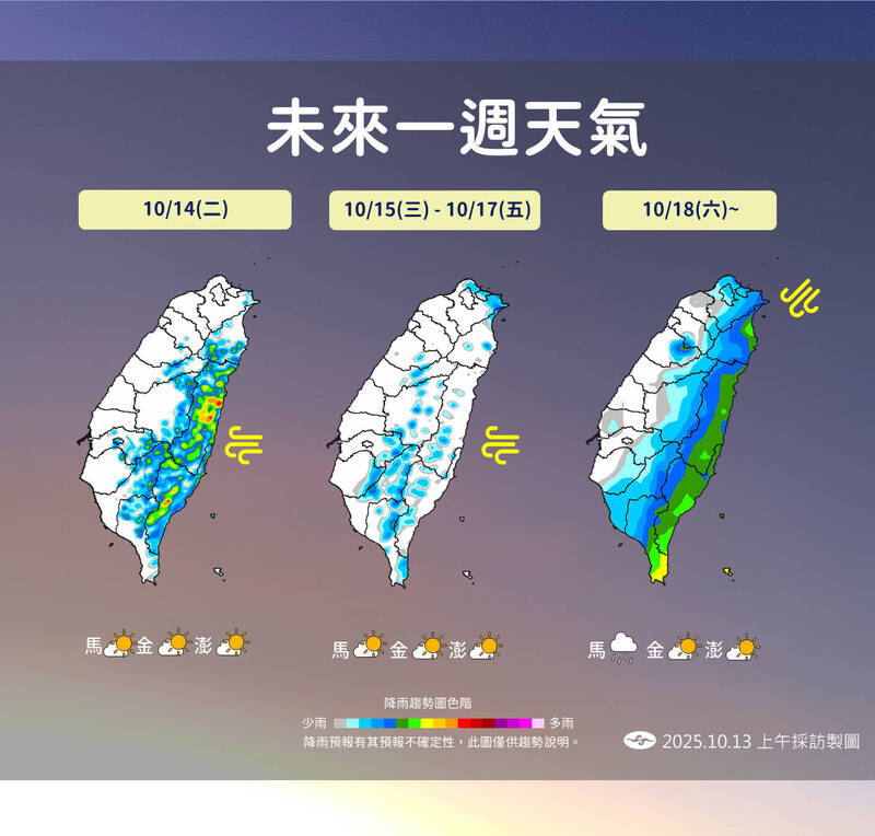 未來一週天氣預測。（氣象署提供）