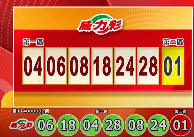 威力彩開獎號碼。(擷取自三立iNEWS《全民i彩券》) 威力彩開獎號碼。(擷取自三立iNEWS《全民i彩券》)