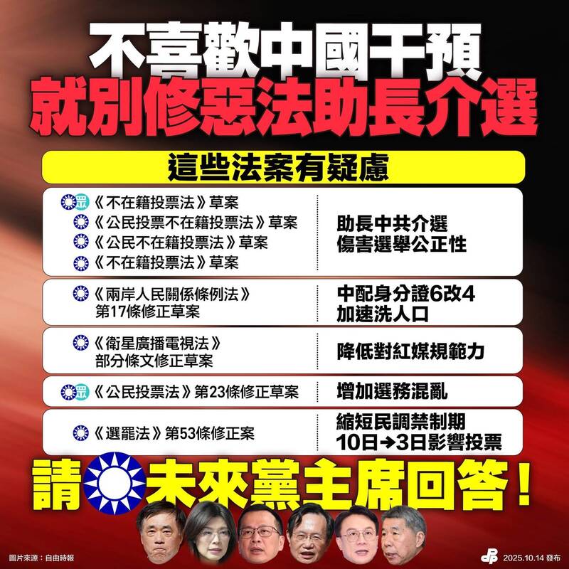 民進黨今嗆聲，不喜歡中國干預，就別修惡法助長介選。（民進黨提供）