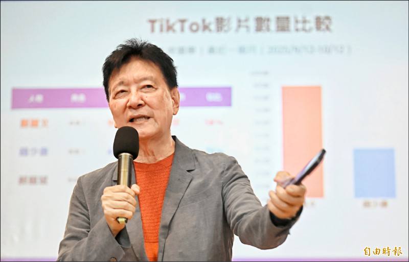 自由日日shoot》公布國民黨被介選數據 趙少康:大陸不制止也是縱容