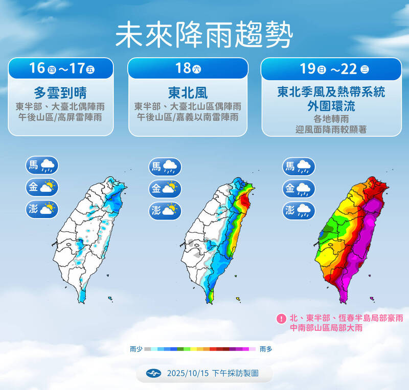 週日變天! 風神颱風週末生成  「這些地方」連下3天大雨