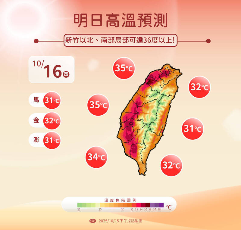 明天仍要注意高溫。（氣象署提供）