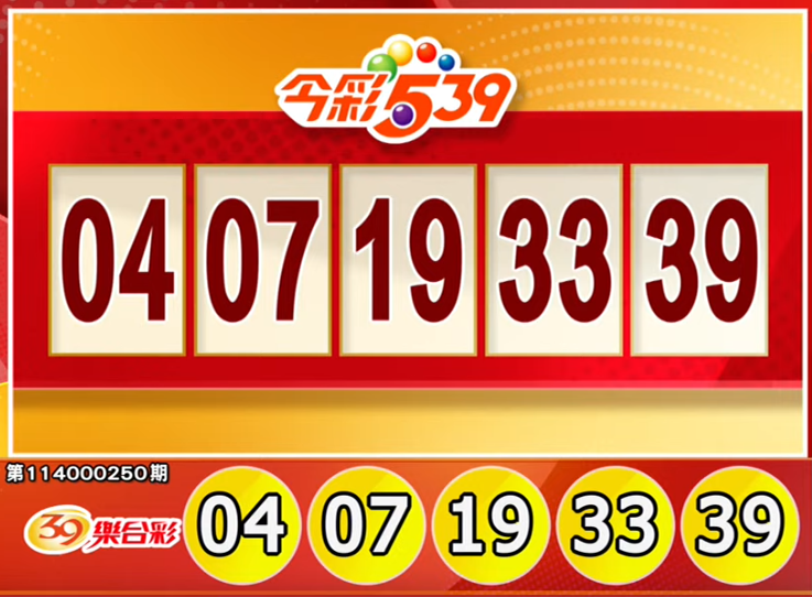 今彩539、39乐合彩开奖号码。(撷取自三立iNEWS《全民i彩券》) 今彩539、39乐合彩开奖号码。(撷取自三立iNEWS《全民i彩券》)