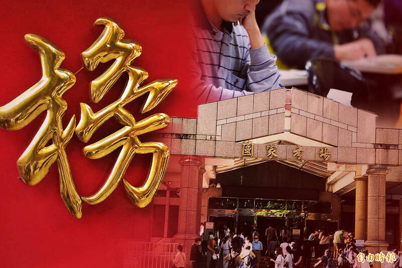 國考英文每日一題2025.10.16