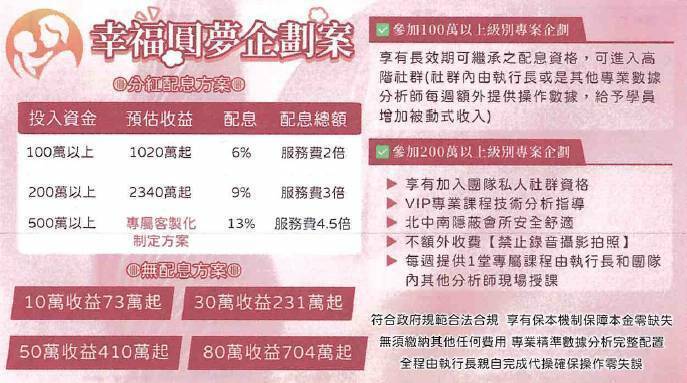 軍官剩2年退休加入「幸福圓夢企劃」 慘遭投資詐騙362萬
