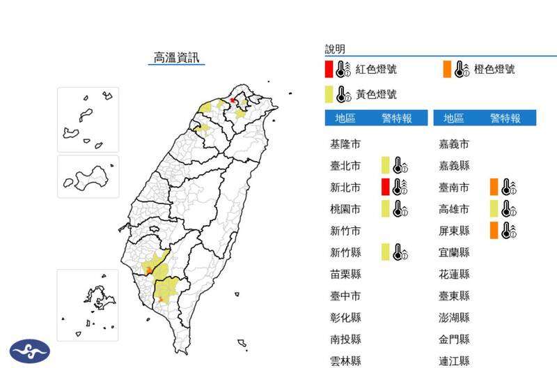 7縣市高溫特報 新北有連續出現38度極端高溫機率