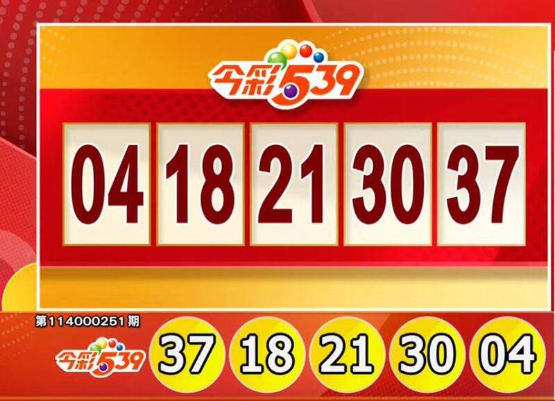 今彩539、39乐合彩开奖号码。(撷取自三立iNEWS《全民i彩券》) 今彩539、39乐合彩开奖号码。(撷取自三立iNEWS《全民i彩券》)