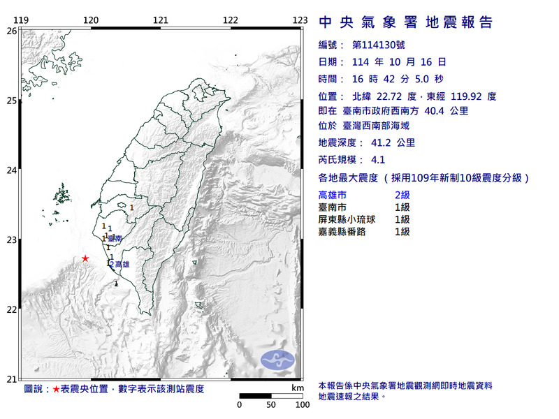 高雄台南4縣市有感!台灣西南海域16:42規模4.1地震 最大震度2級