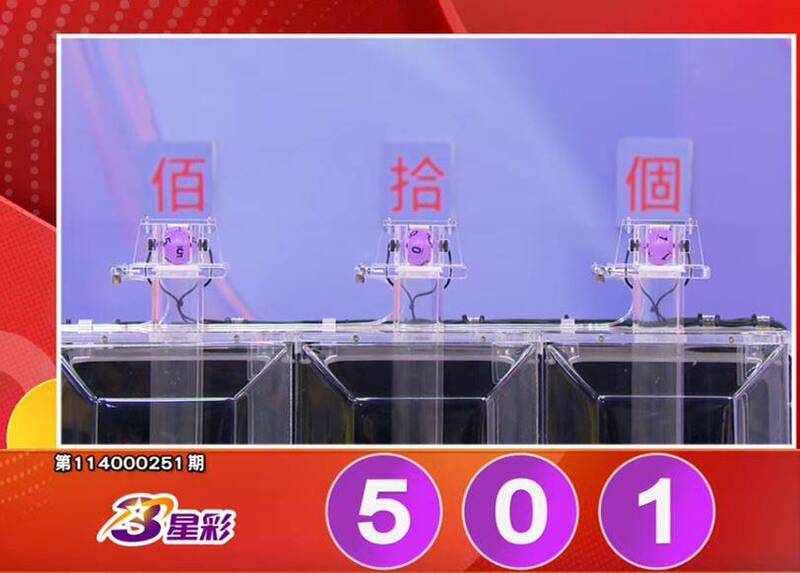 3星彩开奖号码。(撷取自三立iNEWS《全民i彩券》) 3星彩开奖号码。(撷取自三立iNEWS《全民i彩券》)