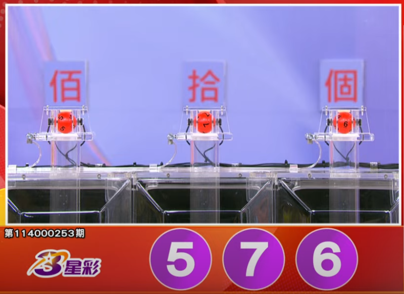 3星彩开奖号码。(撷取自三立iNEWS《全民i彩券》) 3星彩开奖号码。(撷取自三立iNEWS《全民i彩券》)