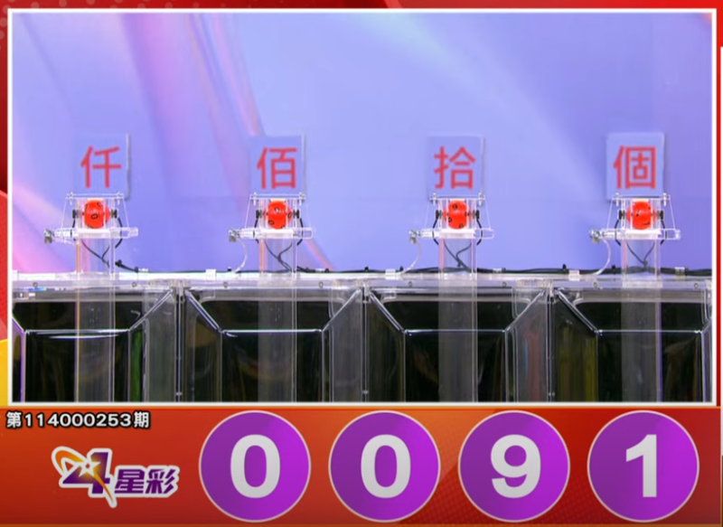 4星彩开奖号码。(撷取自三立iNEWS《全民i彩券》) 4星彩开奖号码。(撷取自三立iNEWS《全民i彩券》)