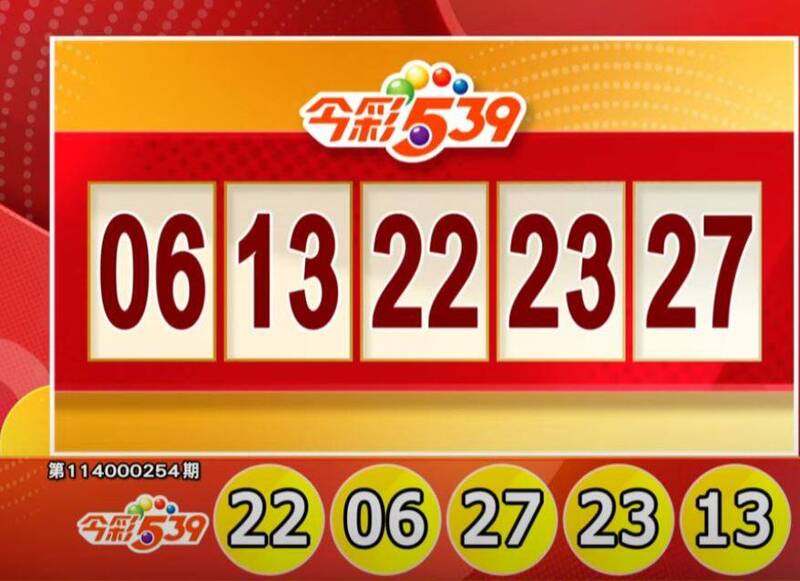 今彩539、39乐合彩开奖号码。(撷取自三立iNEWS《全民i彩券》) 今彩539、39乐合彩开奖号码。(撷取自三立iNEWS《全民i彩券》)