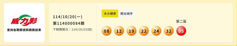 威力彩中奖号码。(撷取自台湾彩券官网) 威力彩中奖号码。(撷取自台湾彩券官网)