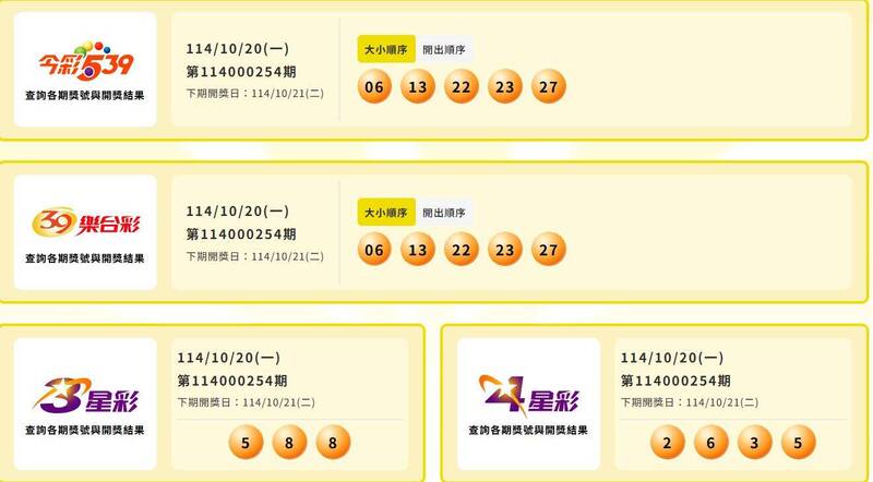 今彩539、39乐合彩、3星彩、4星彩中奖号码。(撷取自台湾彩券官网) 今彩539、39乐合彩、3星彩、4星彩中奖号码。(撷取自台湾彩券官网)
