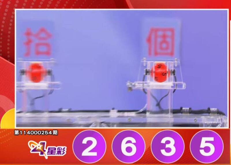 4星彩开奖号码。(撷取自三立iNEWS《全民i彩券》) 4星彩开奖号码。(撷取自三立iNEWS《全民i彩券》)