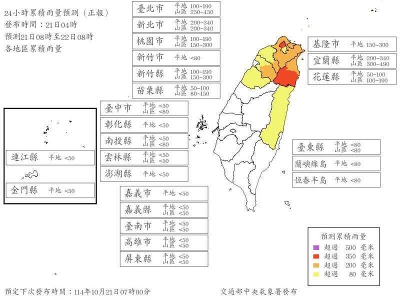 超大豪雨炸台北 蔣萬安臉書被灌爆：你自己出過門了嗎？
