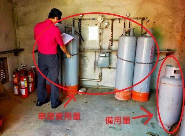家庭、營業場所使用桶裝瓦斯有總量限制 民眾別踩紅線