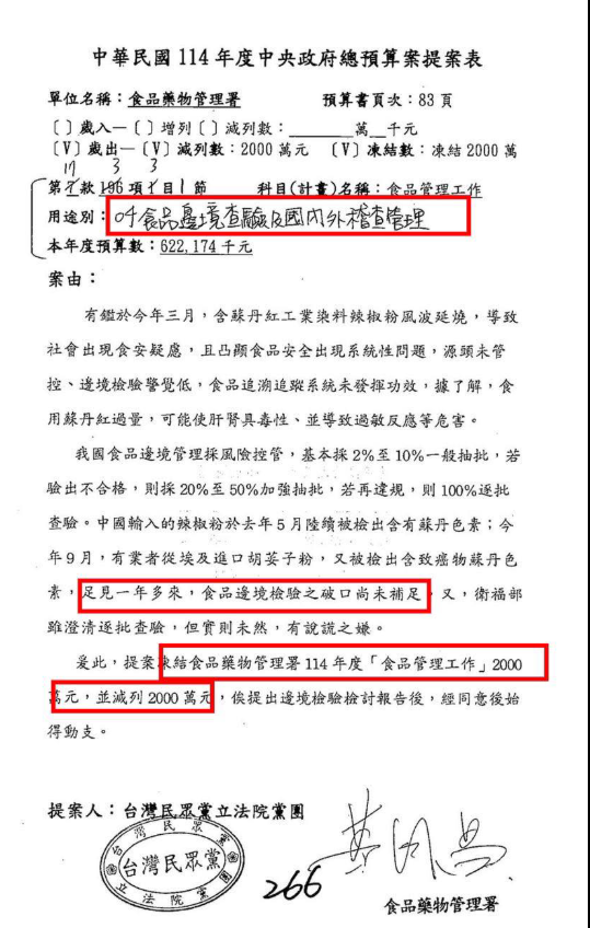 黃國昌先前提案刪凍邊境食品查驗經費。（圖翻攝自臉書「農藝女孩看世界」）
