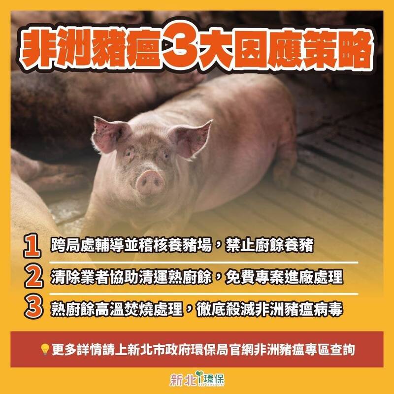 因應非洲豬瘟禁止廚餘養豬 新北全面備戰熟廚餘採焚化處理