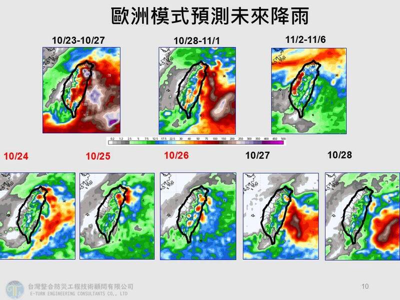 光復節連假濕答答 下週又有另一波東北季風