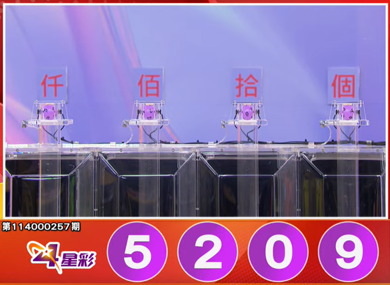 4星彩开奖号码。(撷取自三立iNEWS《全民i彩券》) 4星彩开奖号码。(撷取自三立iNEWS《全民i彩券》)