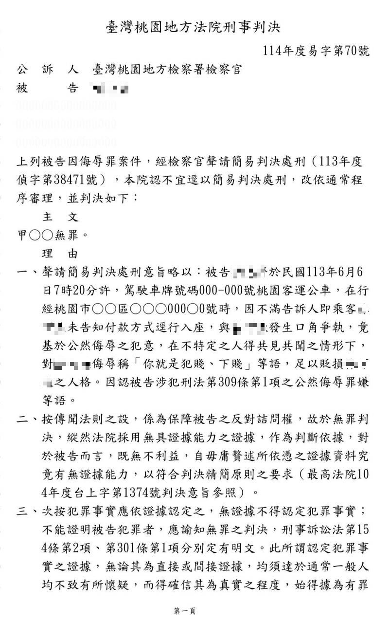 爭議言行不只一樁！曾罵乘客「下賤」 打高中生公車司機被起訴