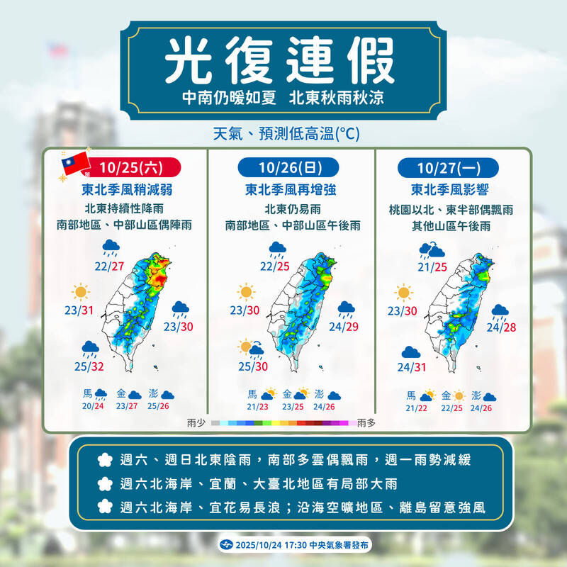 光復節連假天氣狀況。(氣象署提供) 光復節連假天氣狀況。(氣象署提供)