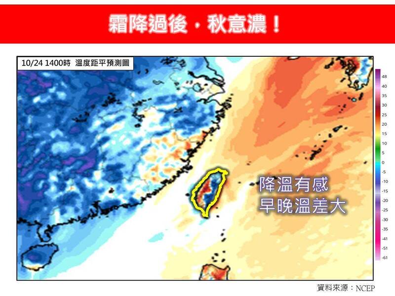 霜降後秋意濃 氣象專家：下週中部以北下探20度