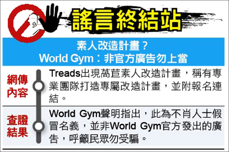 謠言終結站》素人改造計畫？World Gym︰非官方廣告勿上當