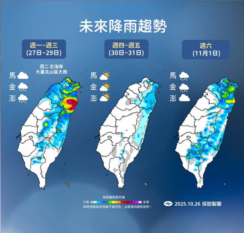 未來一週降雨趨勢。(氣象署提供) 未來一週降雨趨勢。(氣象署提供)