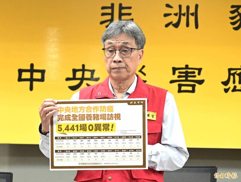 非洲豬瘟中央災害應變中心於農業部防檢署召開記者會,由指揮官陳駿季部長主持。(記者王藝菘攝) 非洲豬瘟中央災害應變中心於農業部防檢署召開記者會,由指揮官陳駿季部長主持。(記者王藝菘攝)