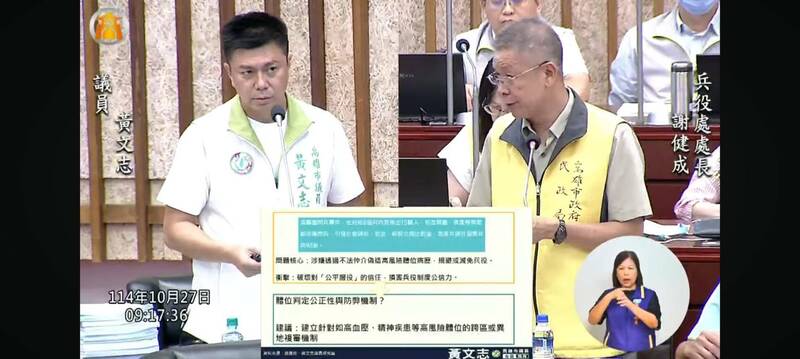 藝人閃兵惹議!高市議員黃文志:嚴審體檢、提升軍人地位