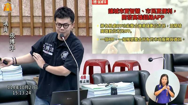 嘆高市府服務APP疊床架屋 張博洋:建置「高雄超級APP」