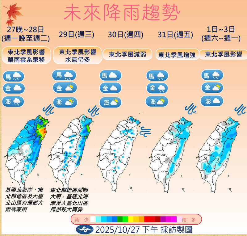 大台北山區、宜蘭週二炸雨彈 週末氣溫降「1字頭」