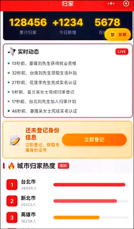 社群平台近日傳出，有一款中國製作App《歸家》，號稱可讓台灣民眾、軍人一鍵「登記投誠」，台北已有2萬8000人登記。（圖：取自網路）