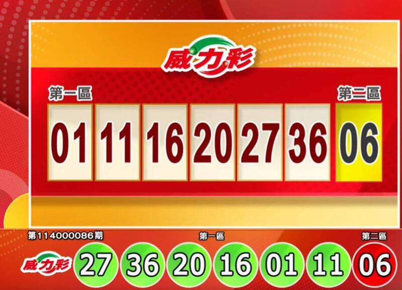 威力彩开奖号码。（撷取自三立iNEWS《全民i彩券》）