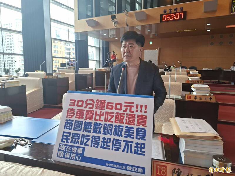 嚇! 中市停車1小時120元 遭批停車費比吃飯貴