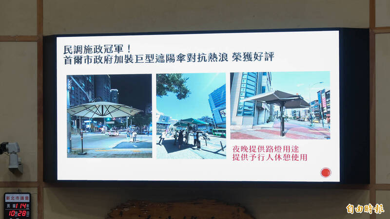 議員張嘉玲籲仿首爾立「行人巨型遮陽傘」侯友宜:評估若無問題先做示範