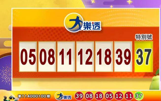獎落誰家?10/28 大樂透、今彩539開獎啦