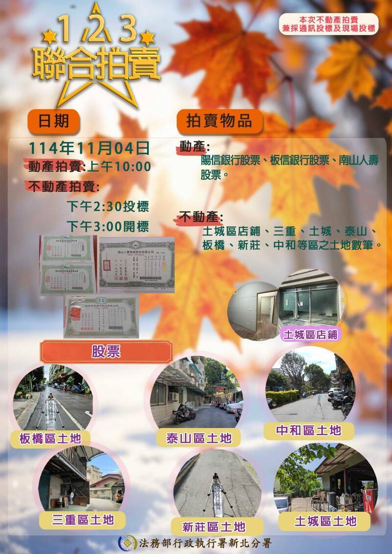 新北分署11月聯合拍賣會 股票、店鋪、土地都有賣