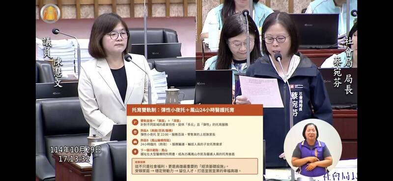 高雄試辦24小時臨托 陳慧文驚:夜間時薪190元怎留人?