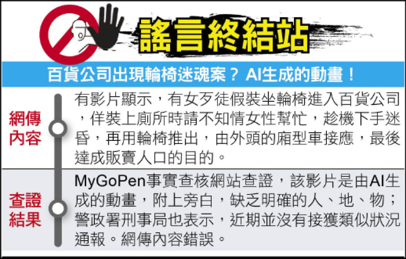 謠言終結站 》百貨公司出現輪椅迷魂案? AI生成的動畫!