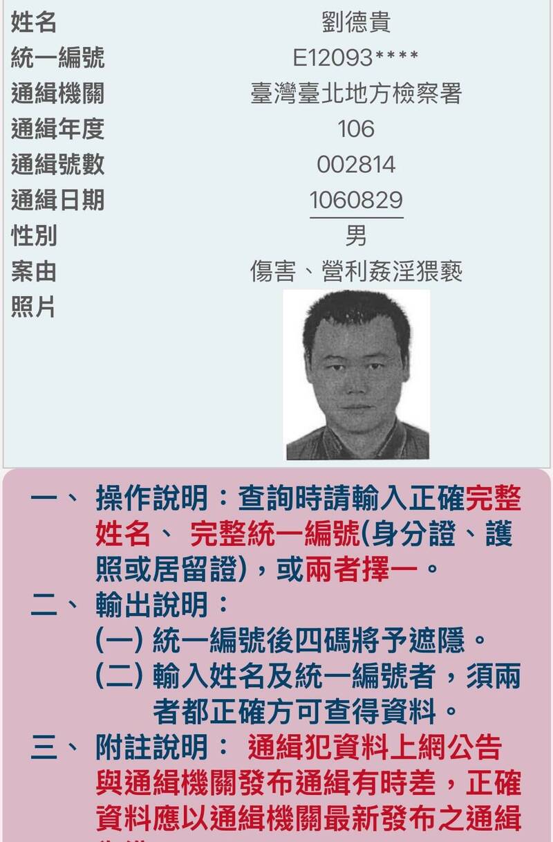 小粉紅捧中稱「台男不願回台」 八炯貼通緝照打臉：涉傷害、妨害風化- 政治- 自由時報電子報