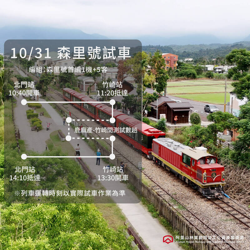 「森里號」10/31第2次動態試車 將再掀追火車風潮