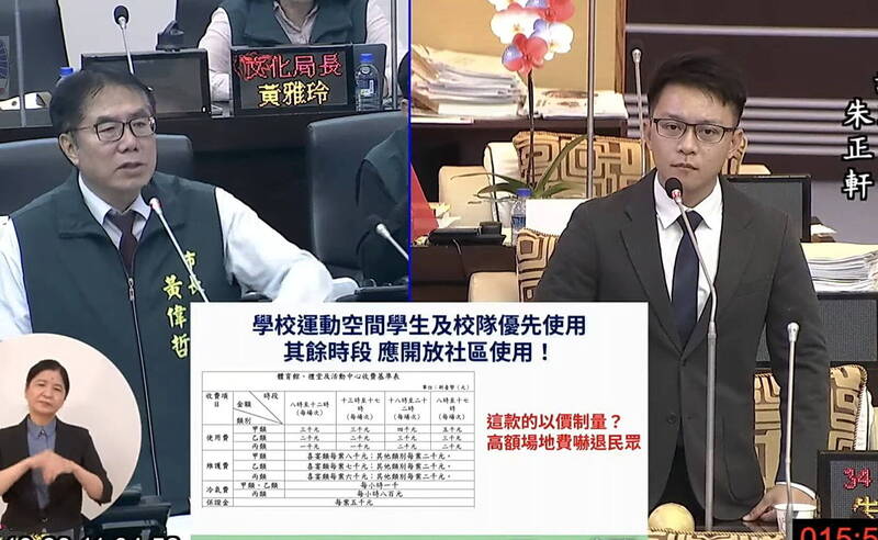 學校運動場地租金逾萬元引民怨 黃偉哲:學校非以營利為目的