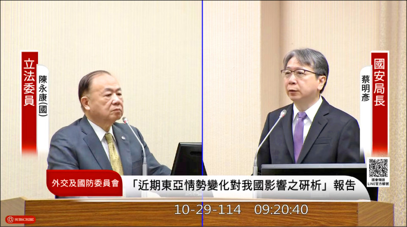 中國船艦擾我海域 國安局：至少八樣態