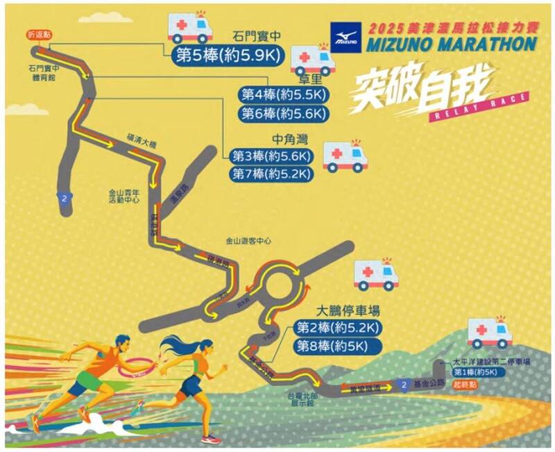 MIZUNO馬拉松週日新北登場 清晨5時交通管制