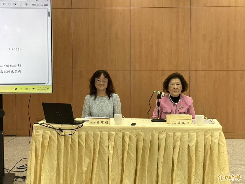 高中英聽A、B級人數近5年最高 大考中心：考生能力提升