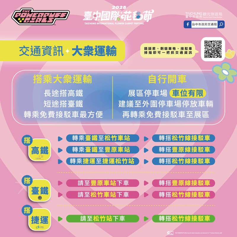 台中新社花海即將登場 交通局推5條接駁路線直達